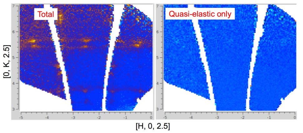 Corelli BL-9 SNS Single Crystal Diffraction with Elastic Discrimination