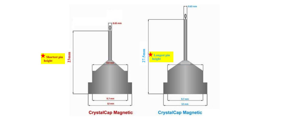 MANDI BL-11B SNS cryogenic sample mounting guidelines