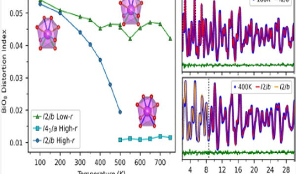 By combining neutron pair distribution function and synchrotron x-ray powder diffraction we uncover the structure-property relationships for BiVO4