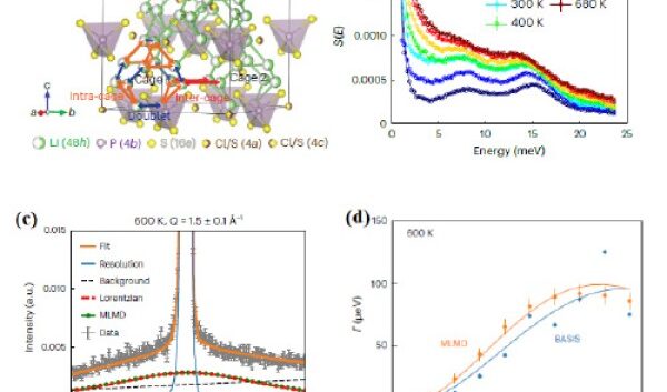 graphic_liquid-dynamics-a-solid-state_news