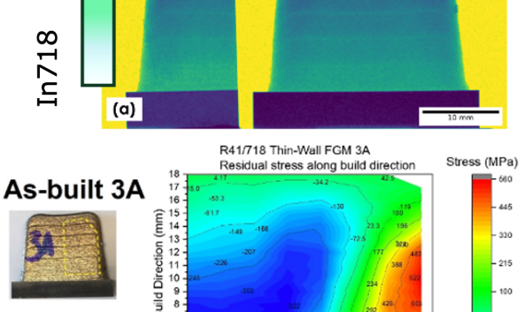 graphic_residual-stress-development-additively-manufactured_news