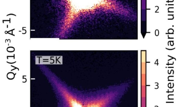 graphicd_domain-wall-patterning_news